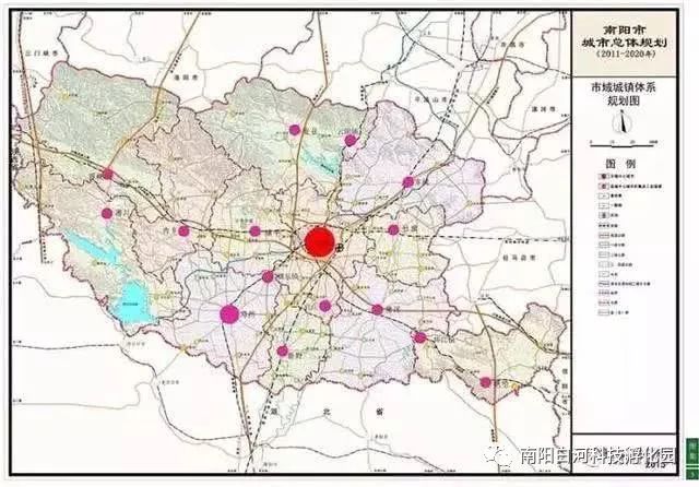 南阳市城市总体规划（2018-2035年）_发展