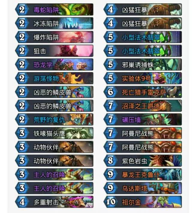 炉石传说被牛哥完克的野兽沼泽之王爵德