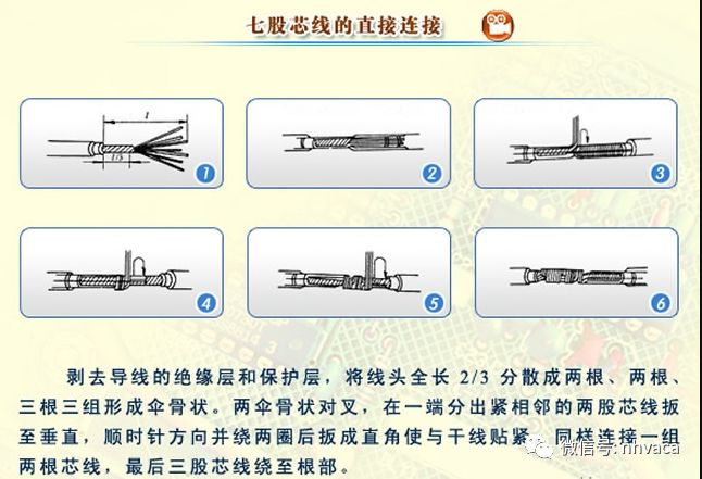 七芯线接法示意图图片