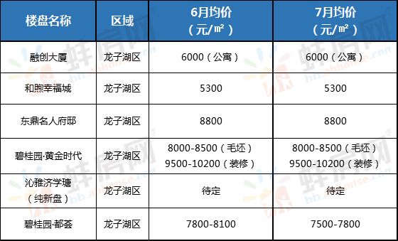 蚌埠网站排名优化找哪家 来自搜狐网