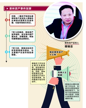 景林资产否认负面传闻 蒋锦志拟召开投资者视频会