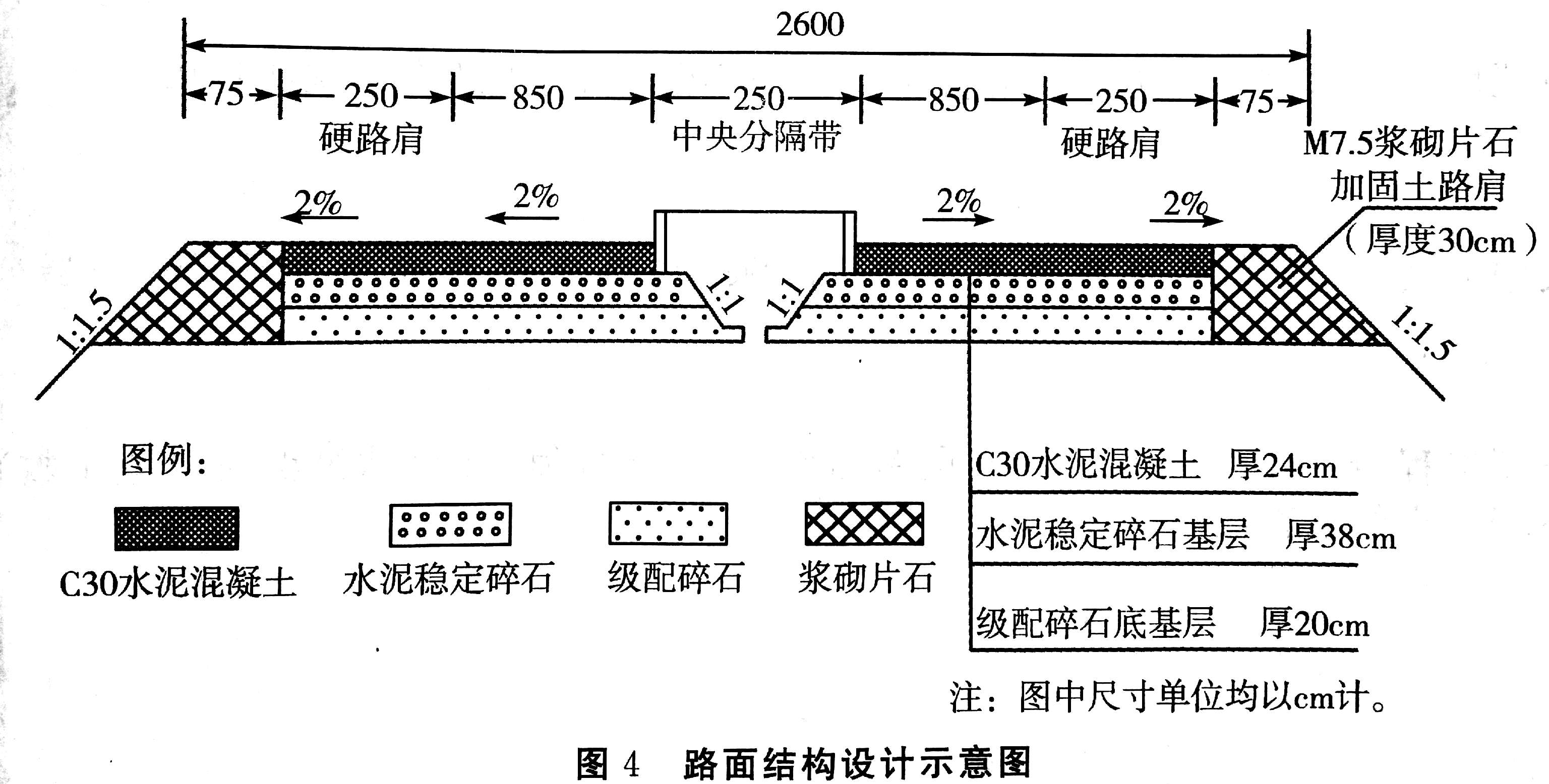 路基路面结构示意图图片