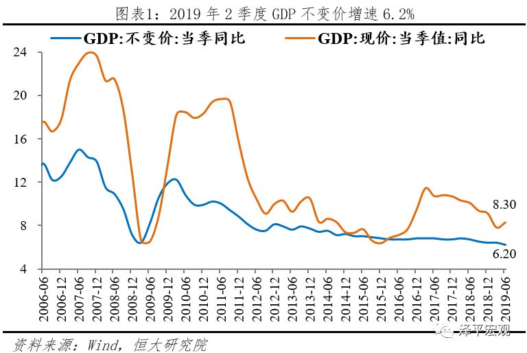 实体经济总量趋势_实体经济图片(3)