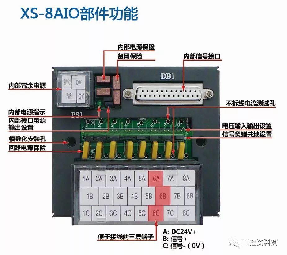 plcdcs系统中控制柜的安装接线如何快速有效