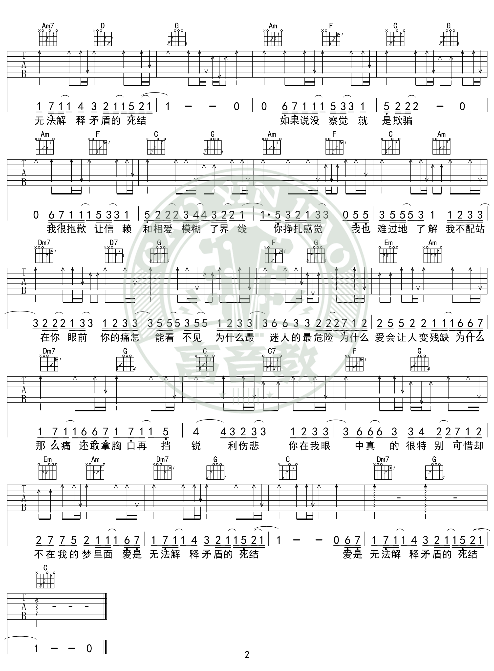 迷人的危险吉他谱弹唱教学g调入门版高音教猴哥吉他教学