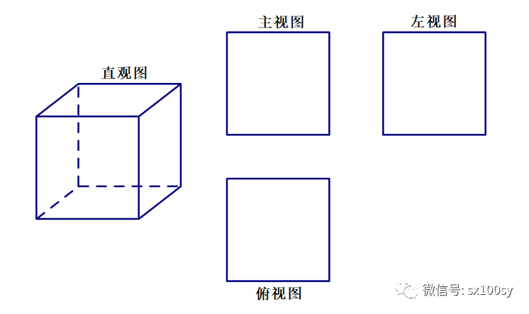 正方体三视图画法图片