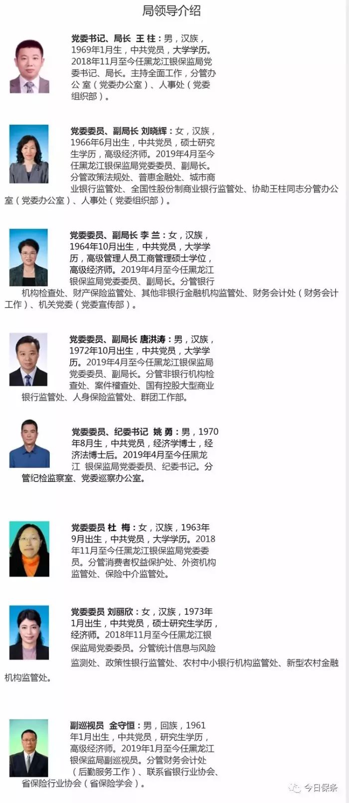 36个银保监局班子成员分工公布暨中国银保监会官网正式上线