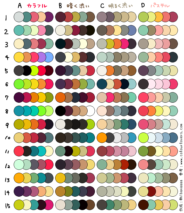 那么应该如何运用色彩,能够让这些颜色更加适配.