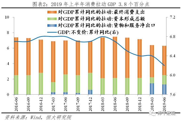 中小企业经济总量_2015中国年经济总量(3)