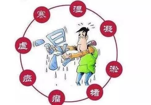 当体內"寒湿气"时间长了,就容易出现身体"凝"的现象;症 状(肿瘤)切了