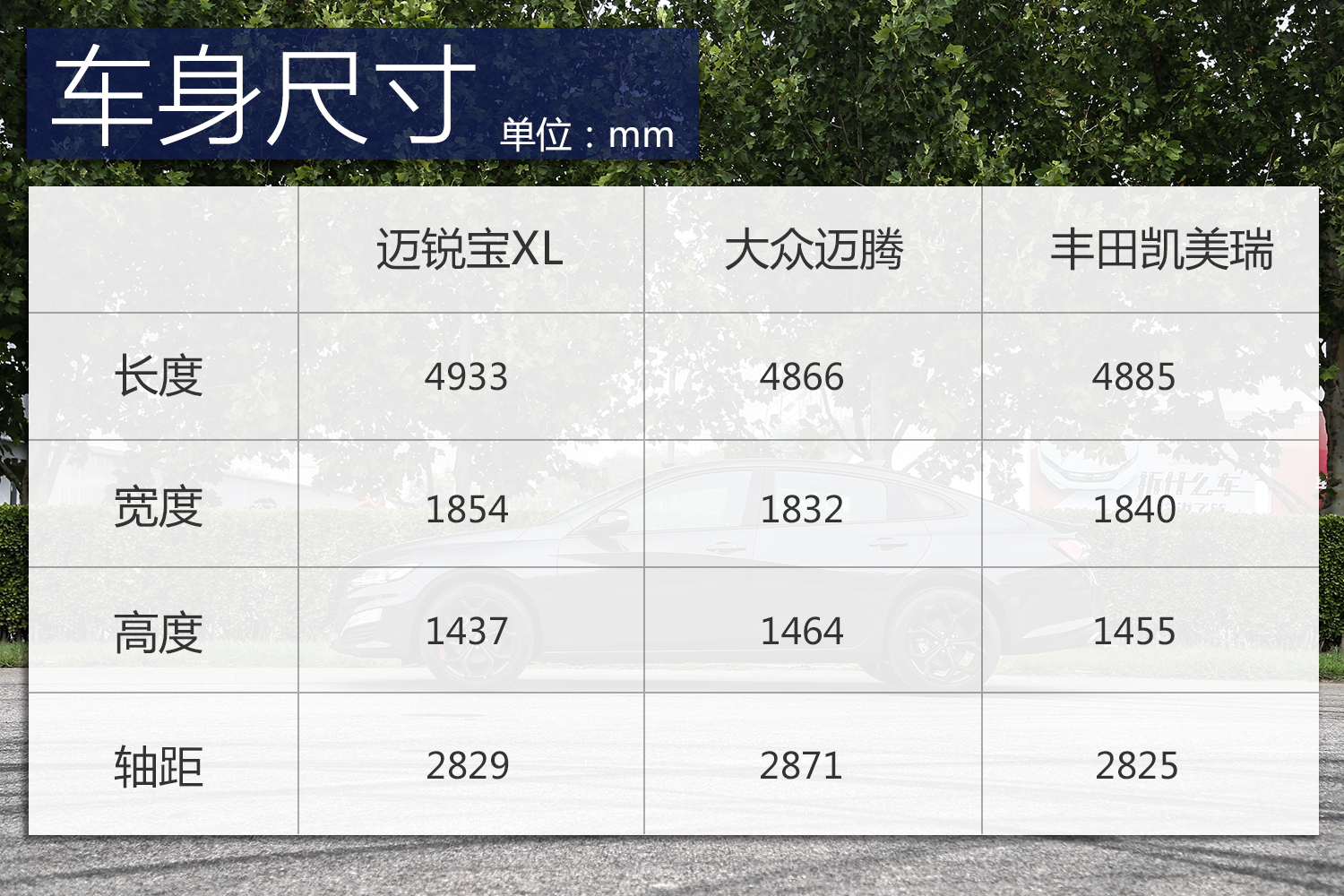 迈锐宝xl测试成绩能否和性能沾边