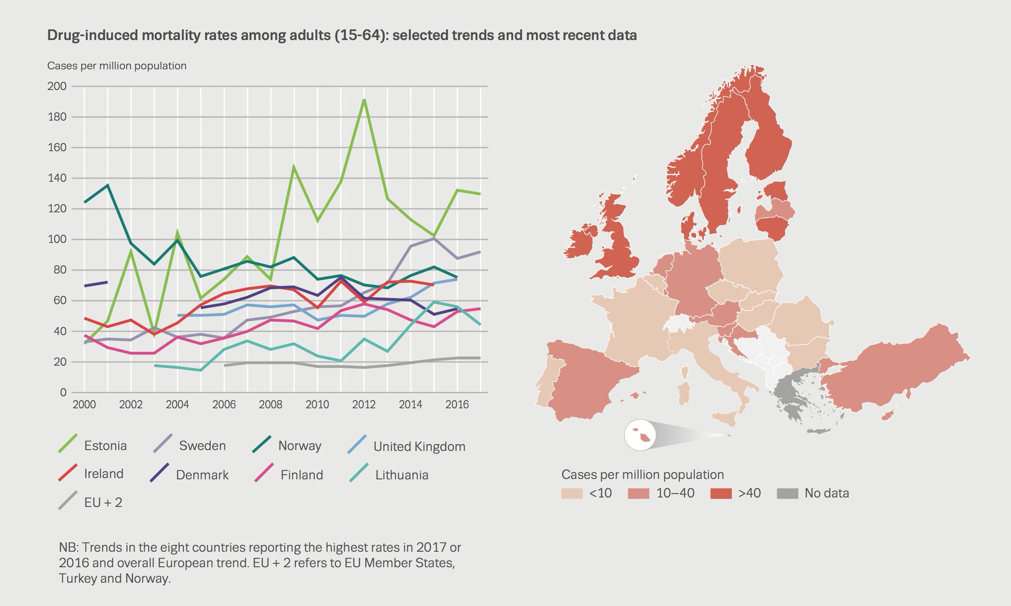 近1亿成年人沾染过毒品 欧洲禁毒形势日趋严峻