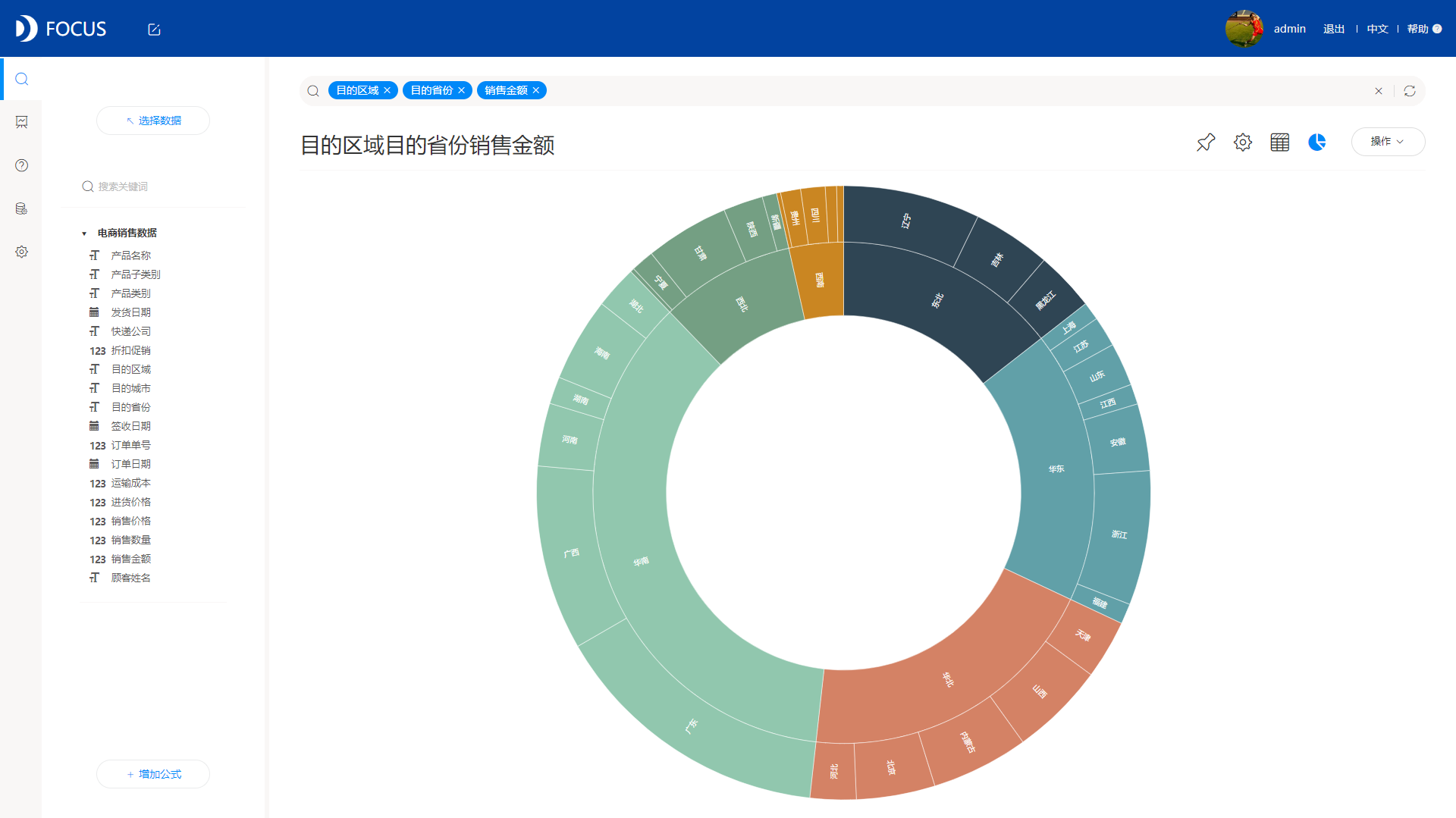 旭日图数据标签不显示图片