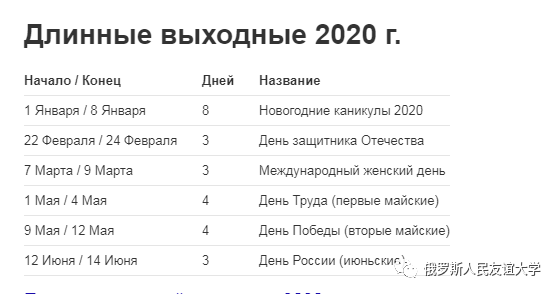 2020年俄罗斯法定假日出炉啦