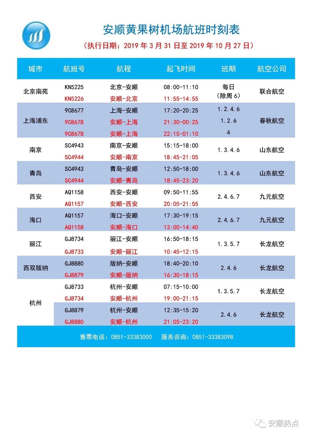 转发扩散!安顺黄果树机场最新航班时刻表公布