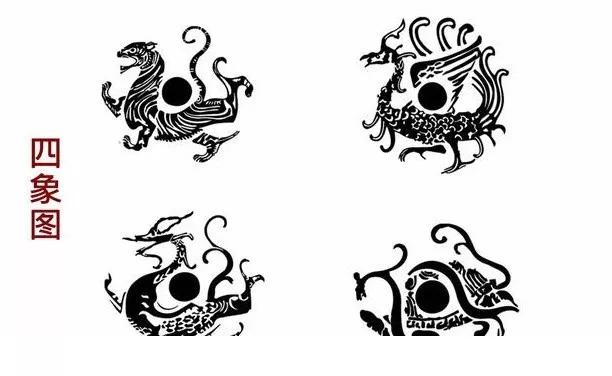 四象元素在清代医籍中的表达与内涵