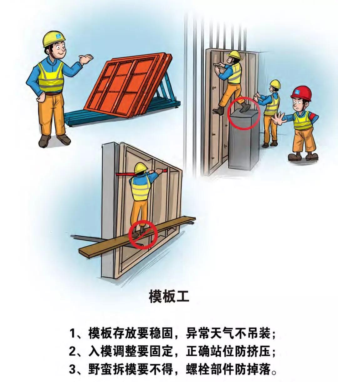 施工現場需要注意什麼安全事項49個工種超全漫畫圖解