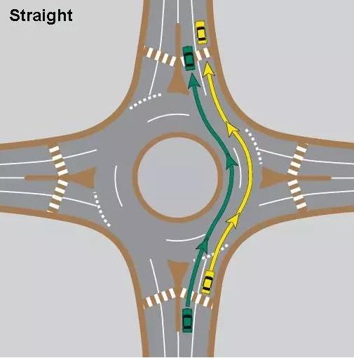 进入环岛转向灯要这么用