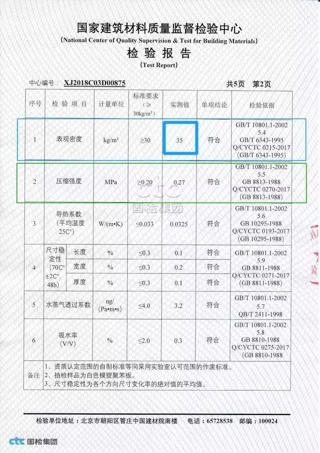如何最快速简单分辨出盖房模块的质量好坏