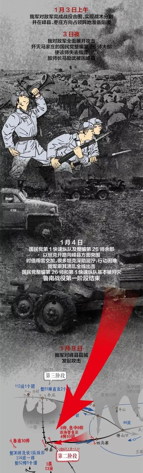 手绘鲁南战役昔日战火洗礼今天峄城山水好风光