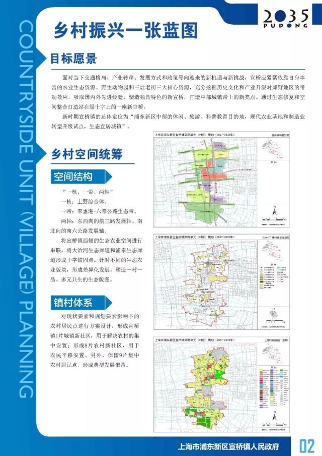 浦东新区宣桥镇规划图片