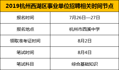 事業單位改革完成?杭州西湖區搶先出公告!