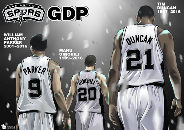 但是谁也不能否认他们的伟大,波波老爷子以及gdp是马刺能够笑傲联盟的