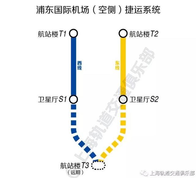 浦东机场捷运线图片