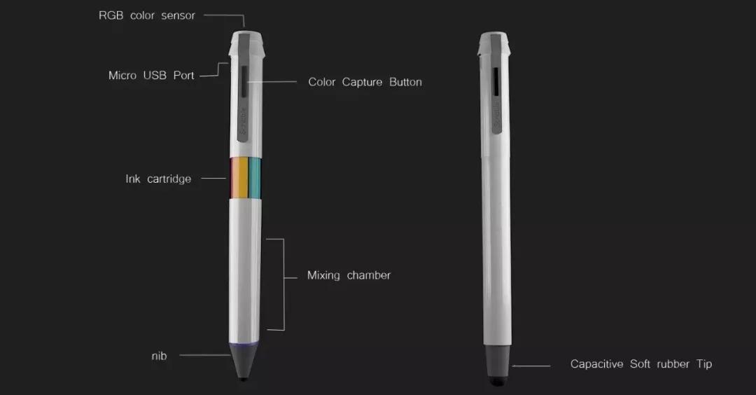 techtime比赛画画吗我用scribblepen而你用2b铅笔的那种