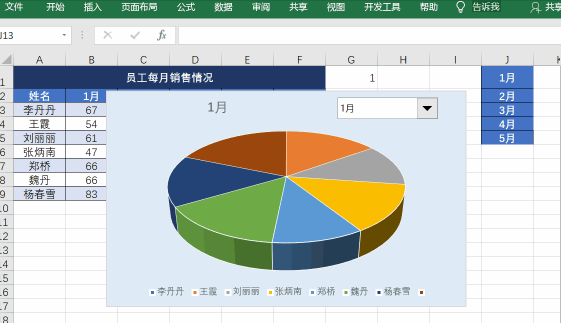 场景,详细介绍了人事工作中近100个常用的excel核心功能和操作技巧,把