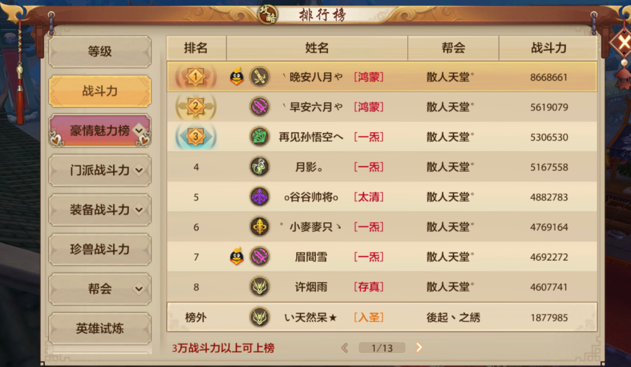 天龙八部手游全服第一战力860w展示晚安八月的丐帮为何这么强