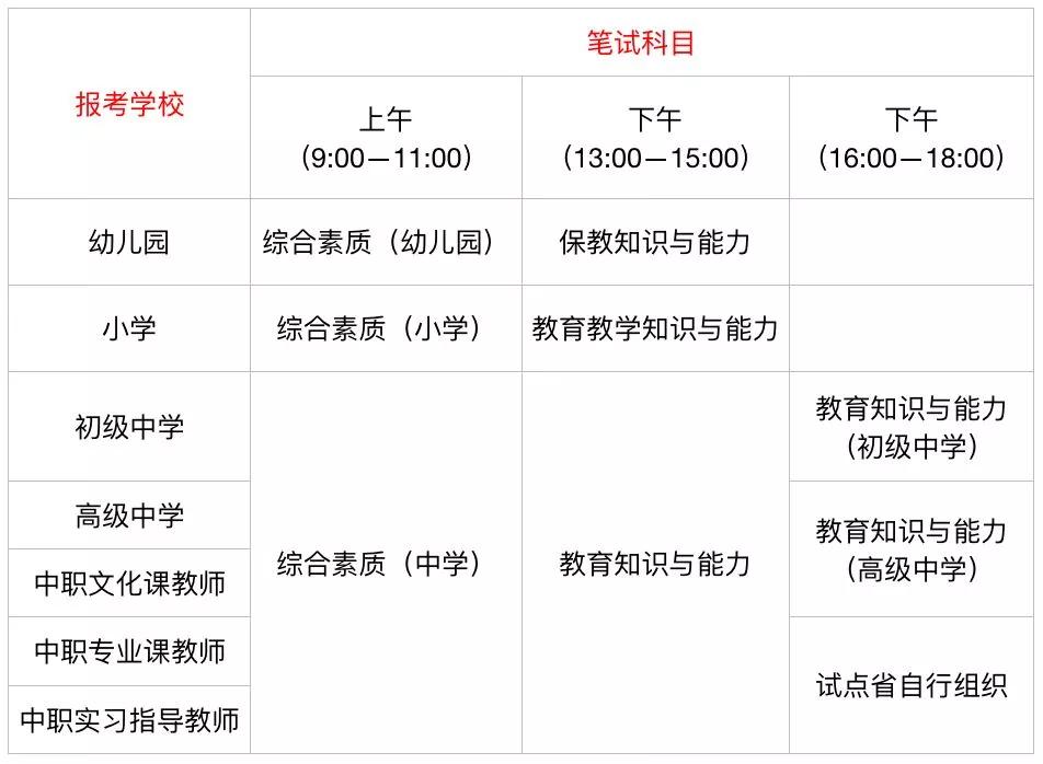 普通话水平测试报名：开启语言表达新篇章