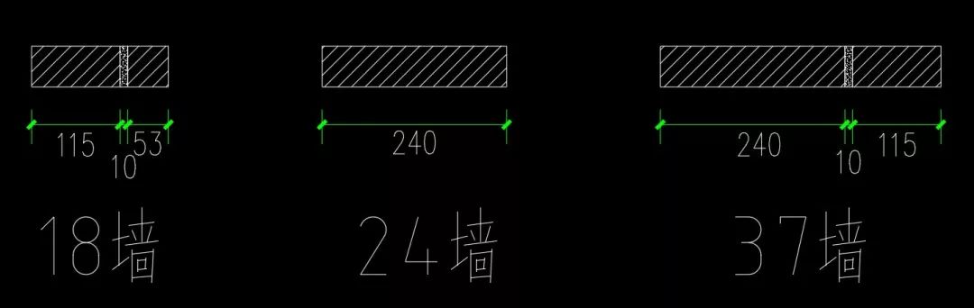 砖墙块数及砂浆消耗量换算的简便方法