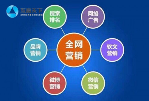 正规排名网站推广公司 来自搜狐网