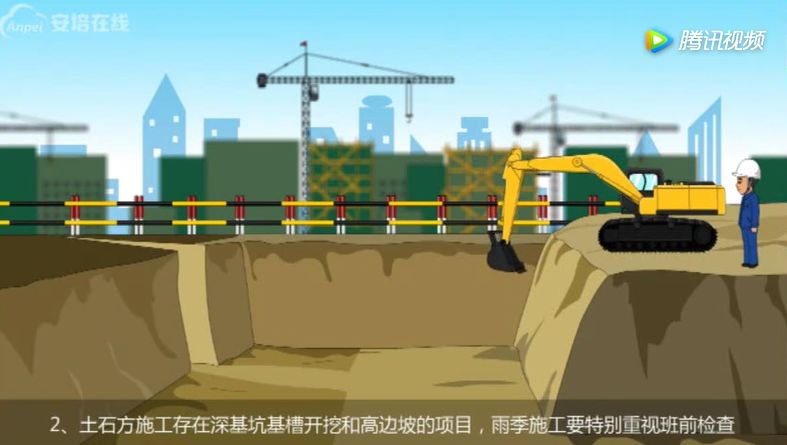 施工动画演示夏季施工安全培训