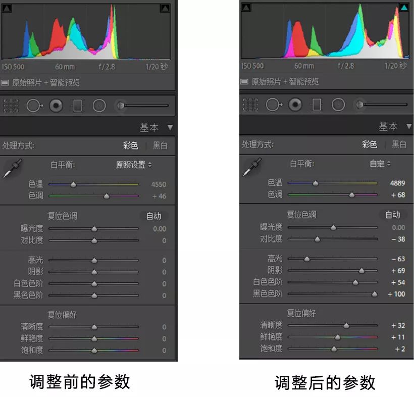 客户不喜欢小清新?是时候学会欢快又清凉的「马卡龙色调」了