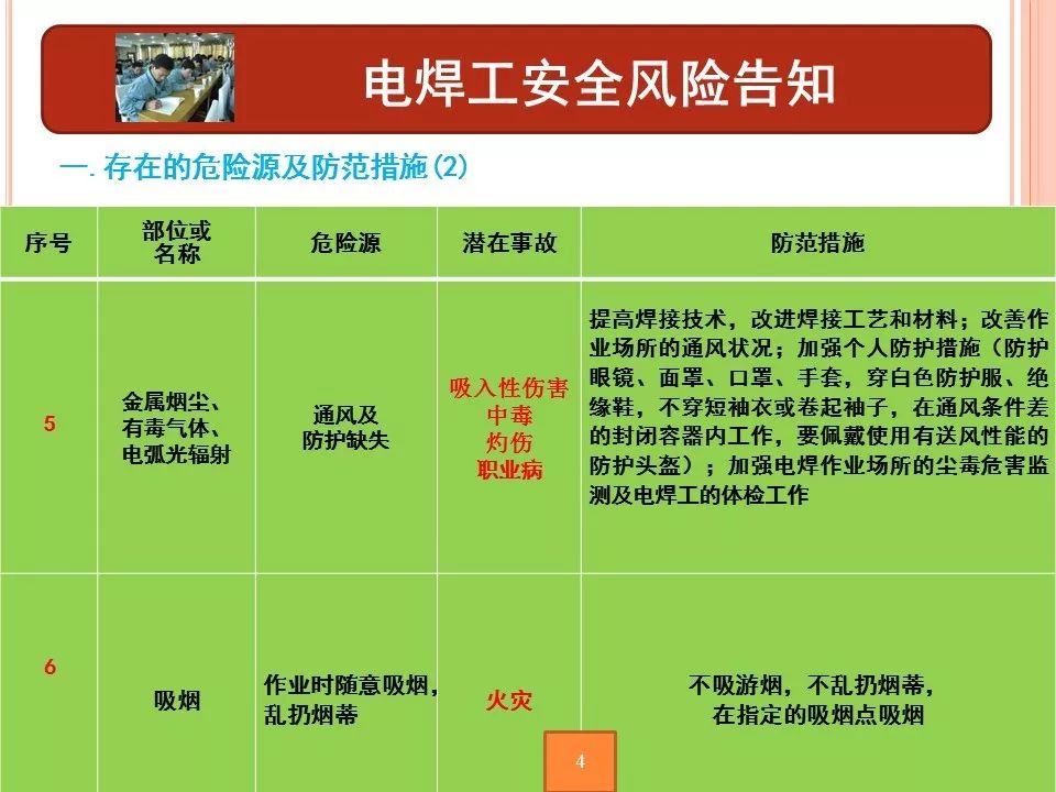 焊工安全注意事项(电焊工安全操作规程)