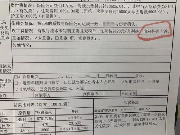 涉案近100000000元你出车祸他们拿钱这些人专门找事故伤者下手
