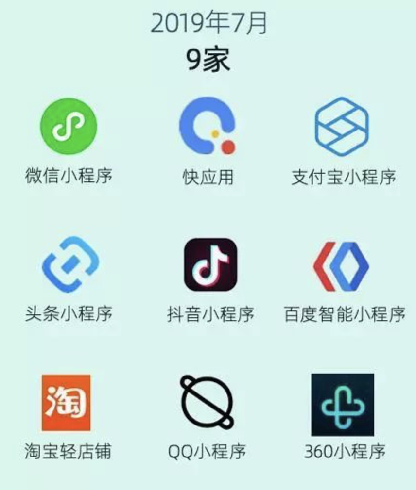 360小程序图片