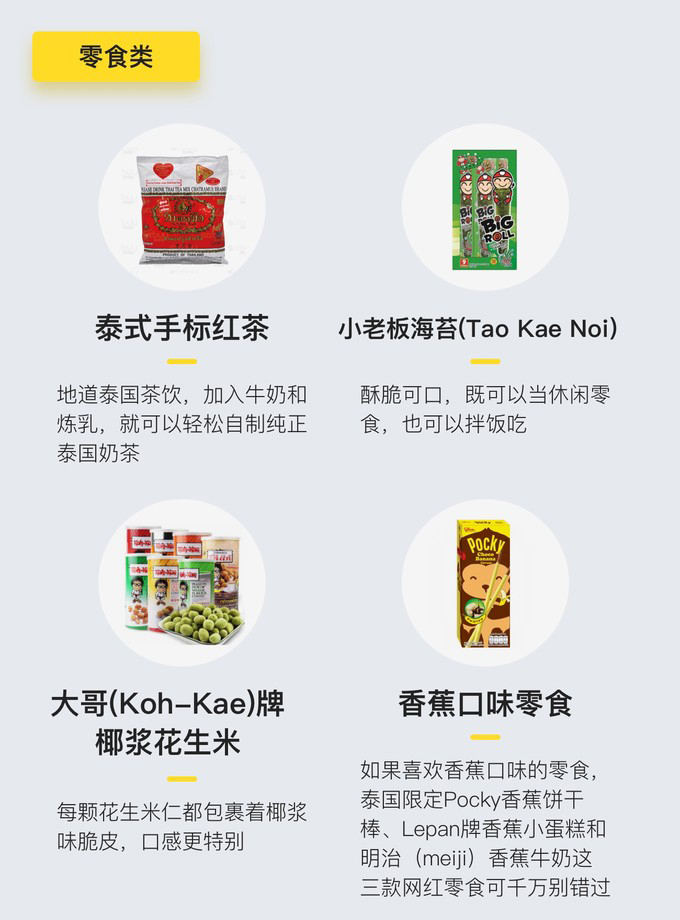 泰國清邁伴手禮手信買什麼?