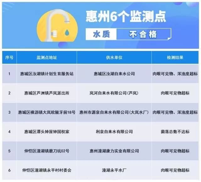透视自然之水——罗浮山桶装水的独特魅力