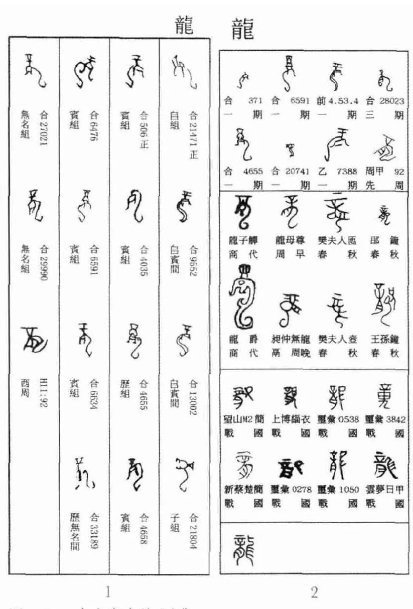 汉式文化丨说龙,兼及饕餮纹