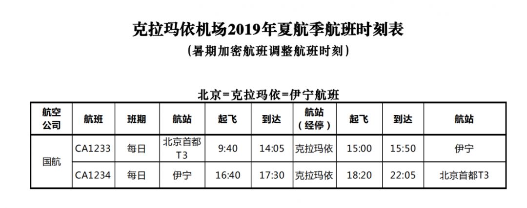 克拉玛依机场暑运期间加密北京,西安, 乌鲁木齐,伊宁,喀纳斯航班