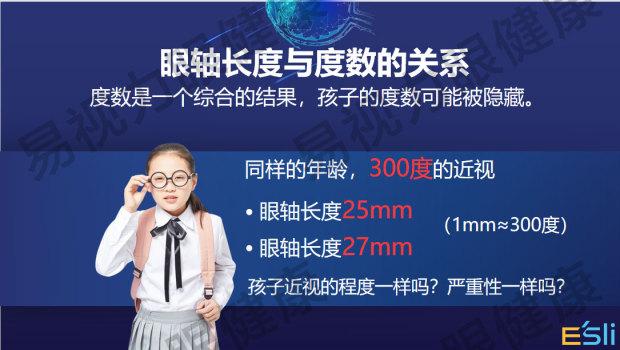 知道眼睛,你知道眼轴吗?_度数