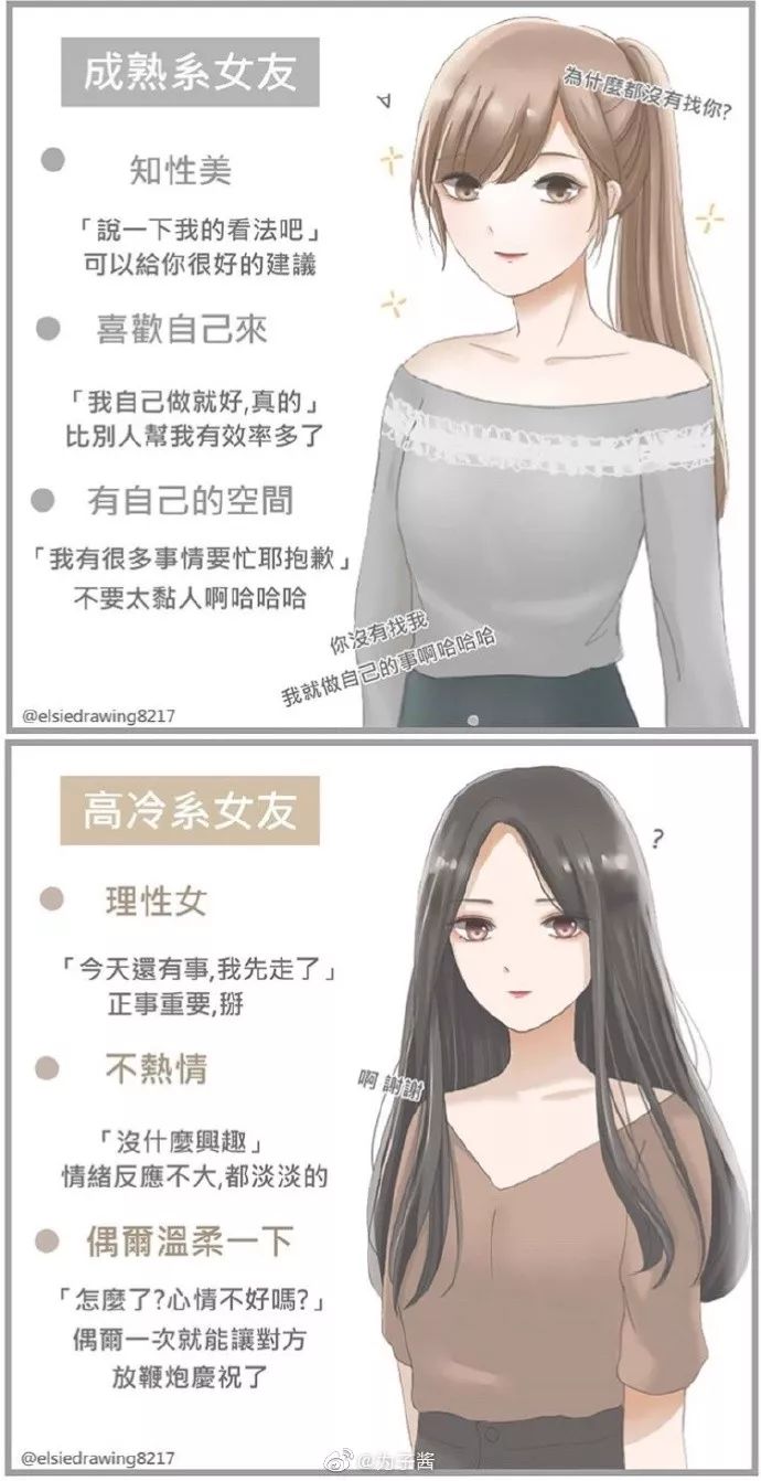 女友类型解析大全!为什么没有沙雕系呢?你家是啥型_男友