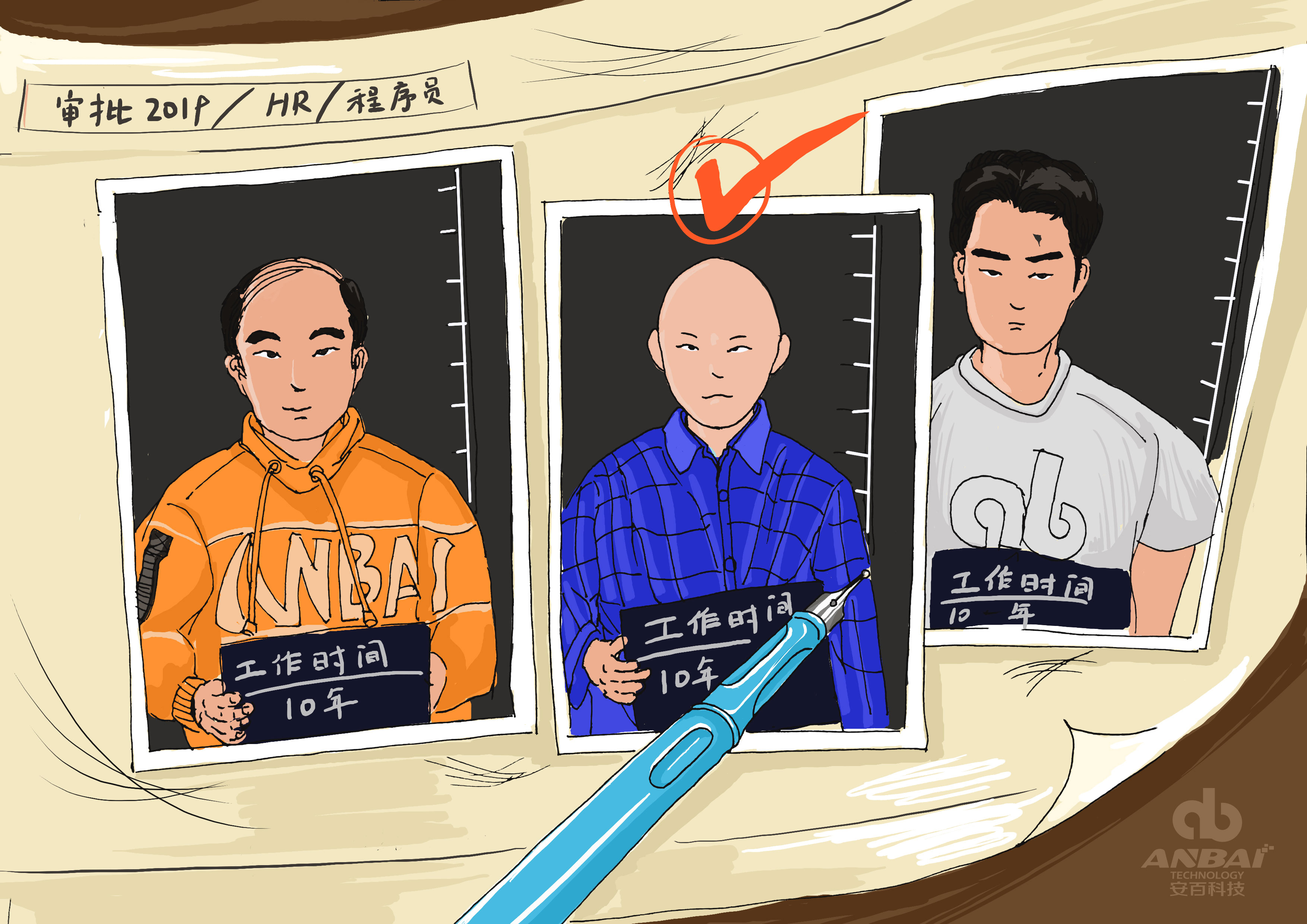 秃顶高危人群画像