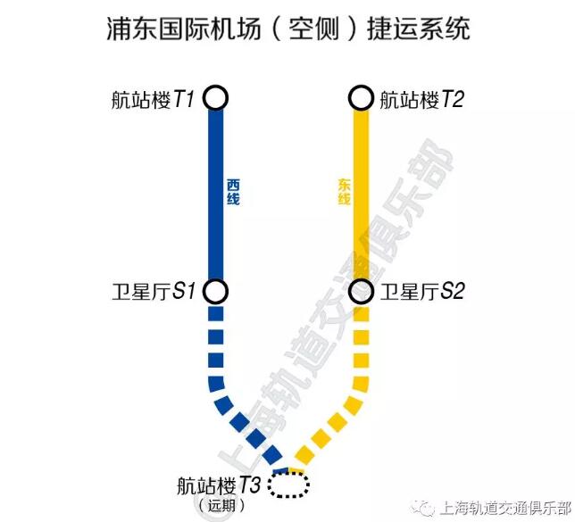 上海浦东机场捷运通过试运营基本条件评审   将开行a型车