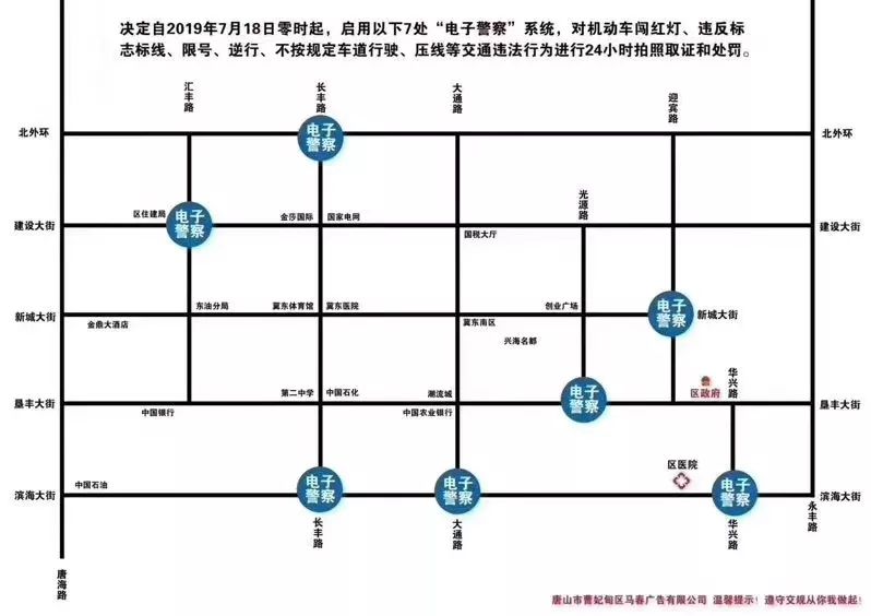 曹妃甸人别再想方设法躲摄像头了这有一份安全行车攻略送给你