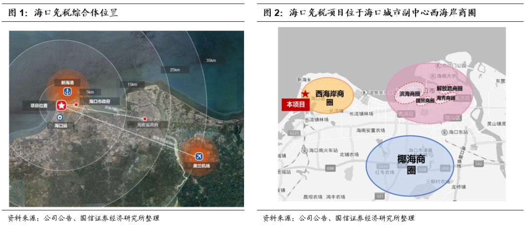 【公司分析|中国国旅】系列之三十五:海口国际免税城助力新成长,投资