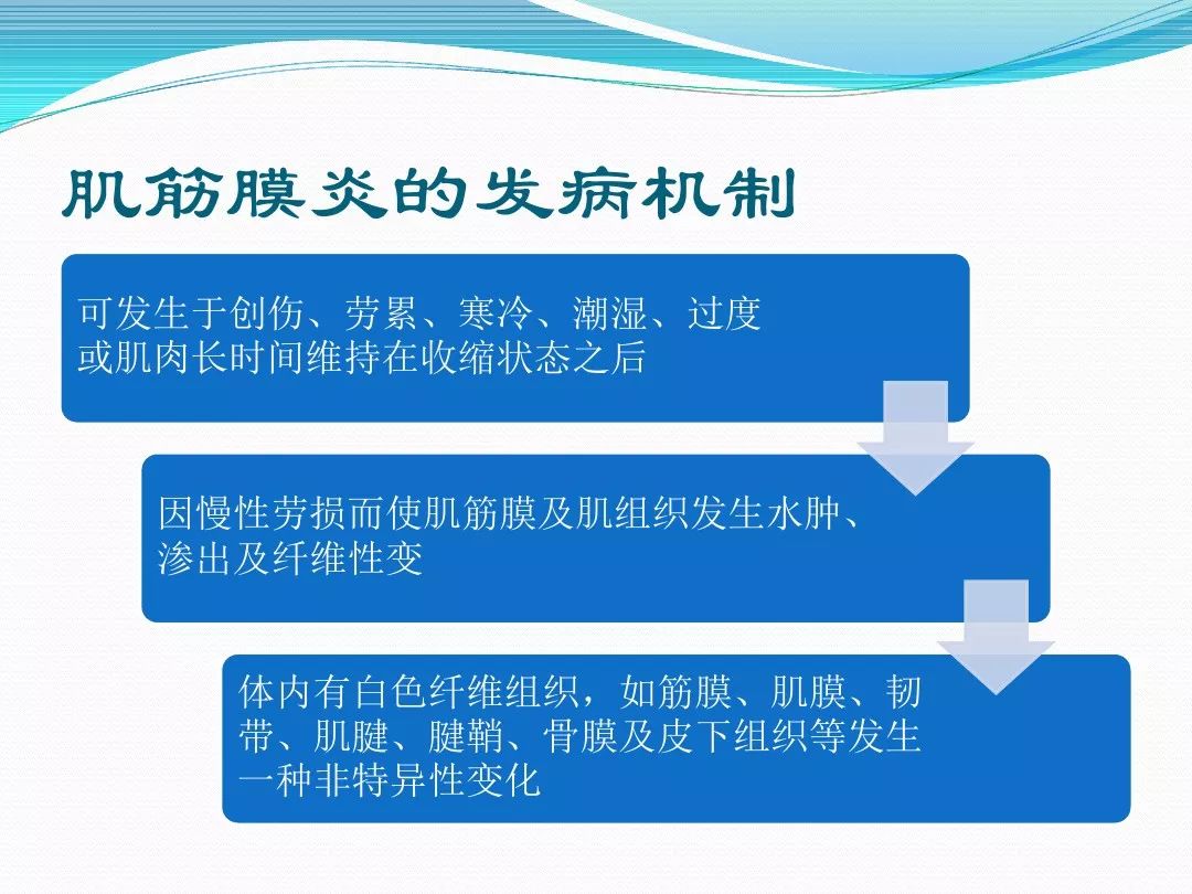 肩背肌筋膜炎的診斷及手法治療概況